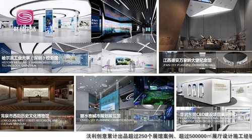 深圳沃利創意工程 引領數字展示創意與展覽展示的融合新篇章
